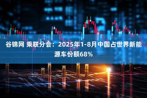 谷锦网 乘联分会:2025年1-8月中国占世界新能源车份额68%