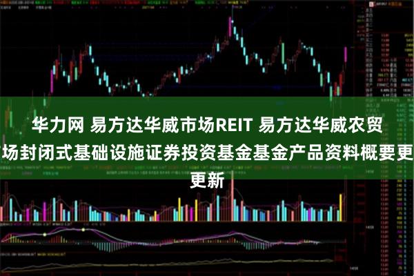 华力网 易方达华威市场REIT 易方达华威农贸市场封闭式基础设施证券投资基金基金产品资料概要更新